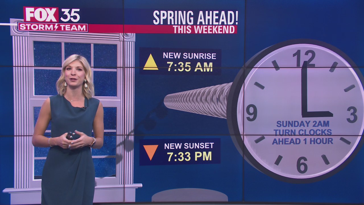 'Spring forward': Daylight Saving Time begins Sunday