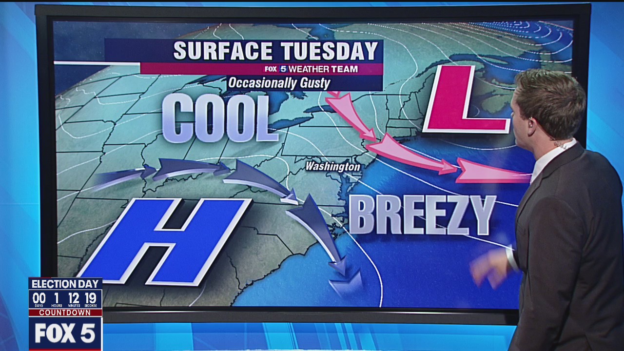 FOX 5 Weather forecast for Tuesday, November 3