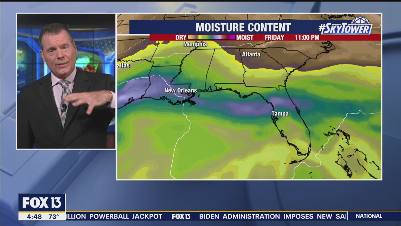 Friday morning forecast