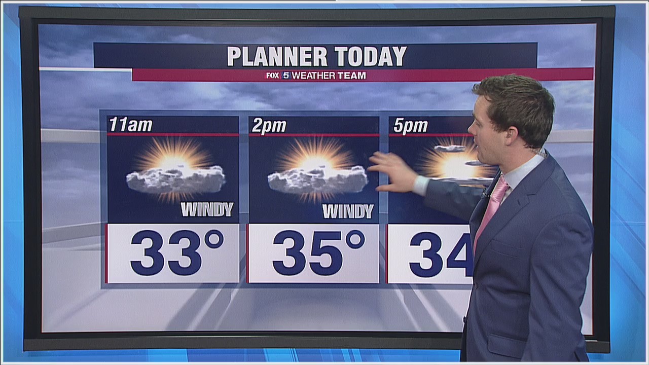FOX 5 Weather forecast for Friday, January 29