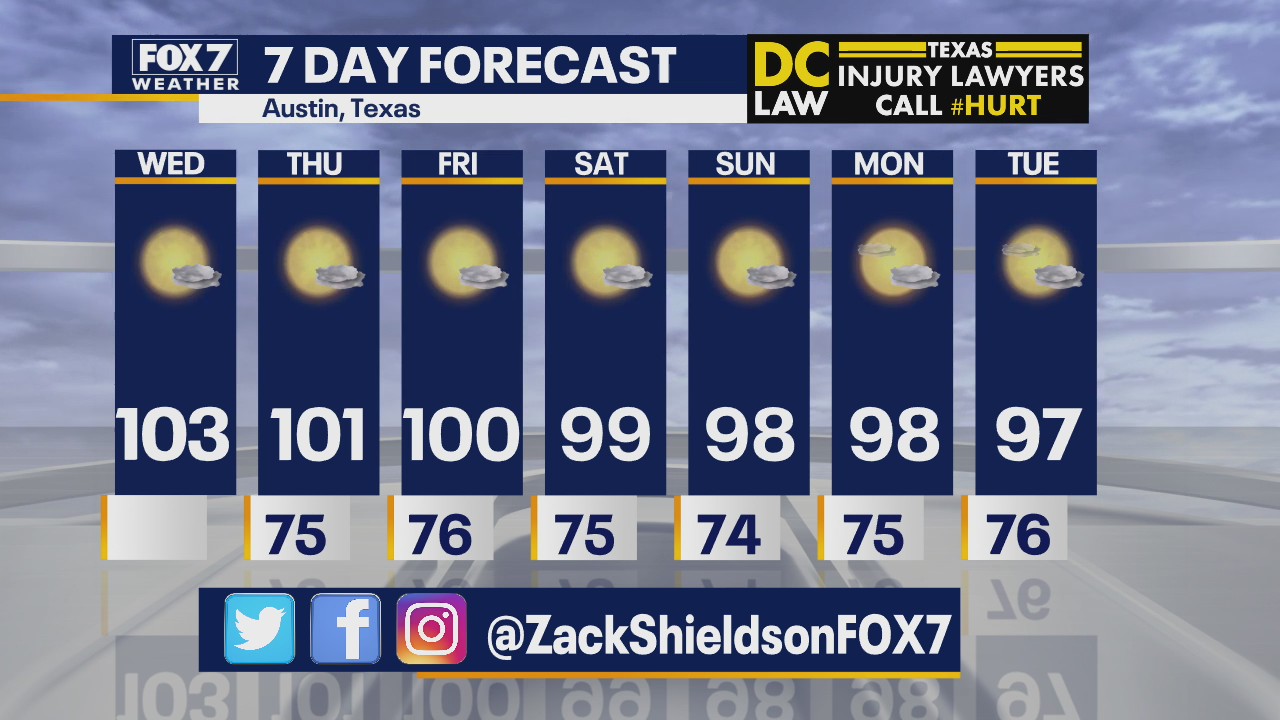 Morning weather forecast for July 15, 2020