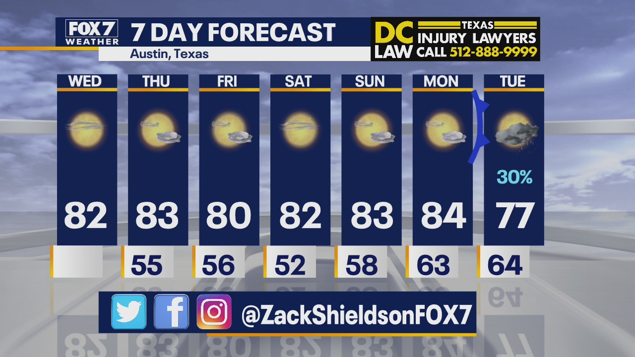 Morning weather forecast for November 4, 2020