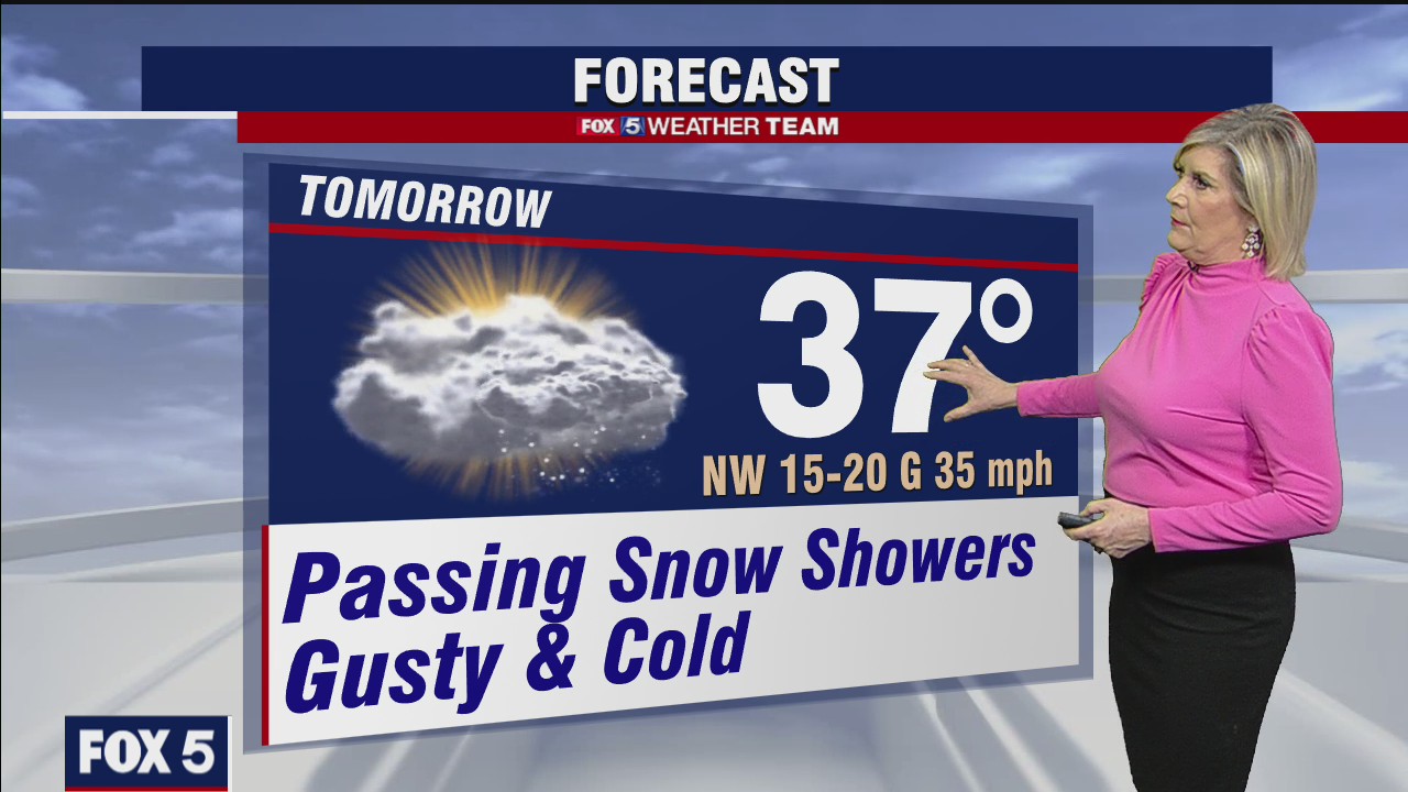 Monday Night Weather Forecast