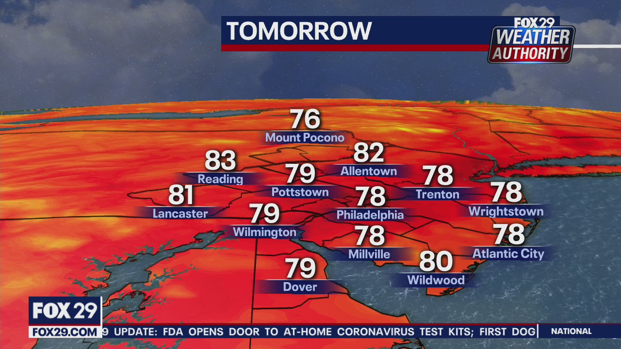FOX 29 Weather Authority: 7-Day Forecast (Thursday update)