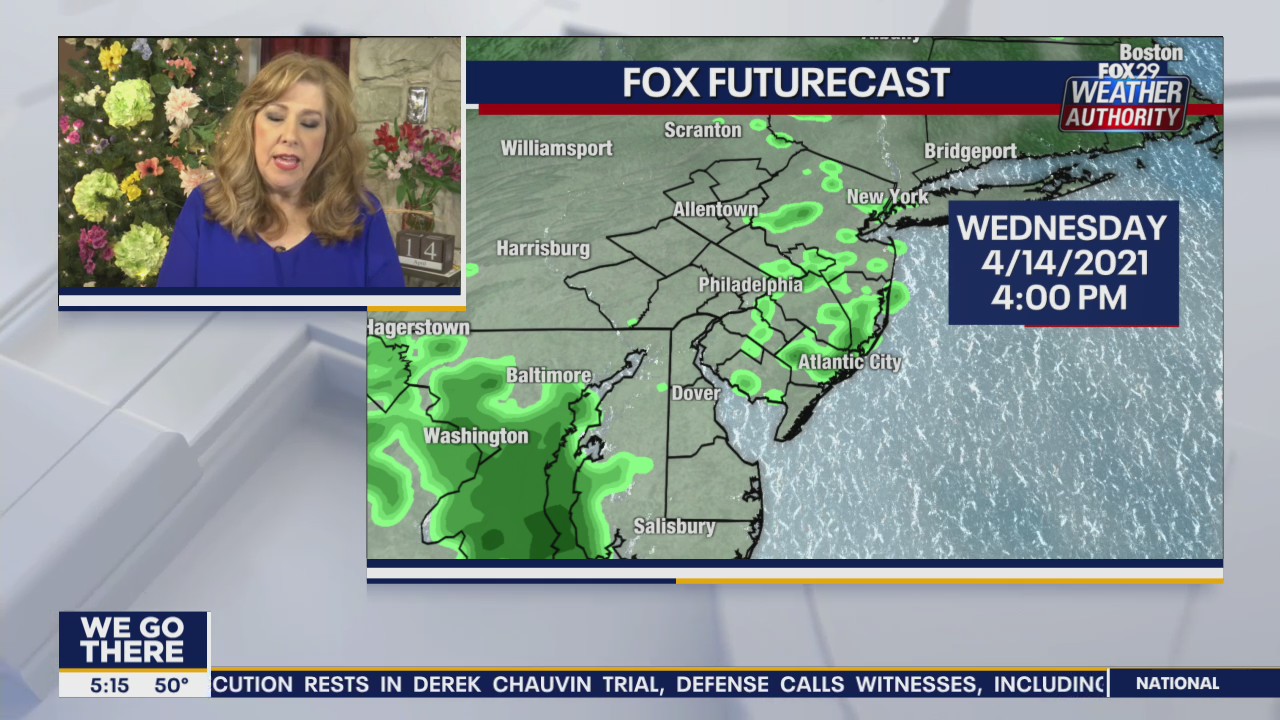 Weather Authority: 7-Day Forecast (AM)