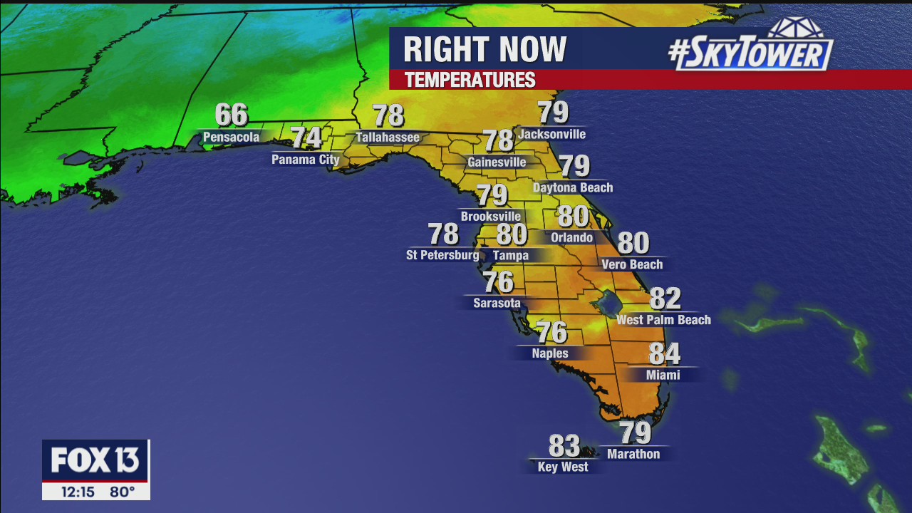 Wednesday afternoon forecast