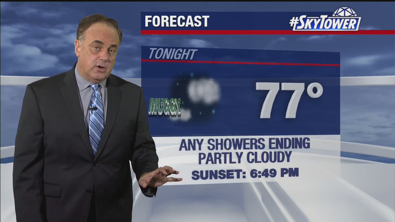 Tuesday evening weathercast