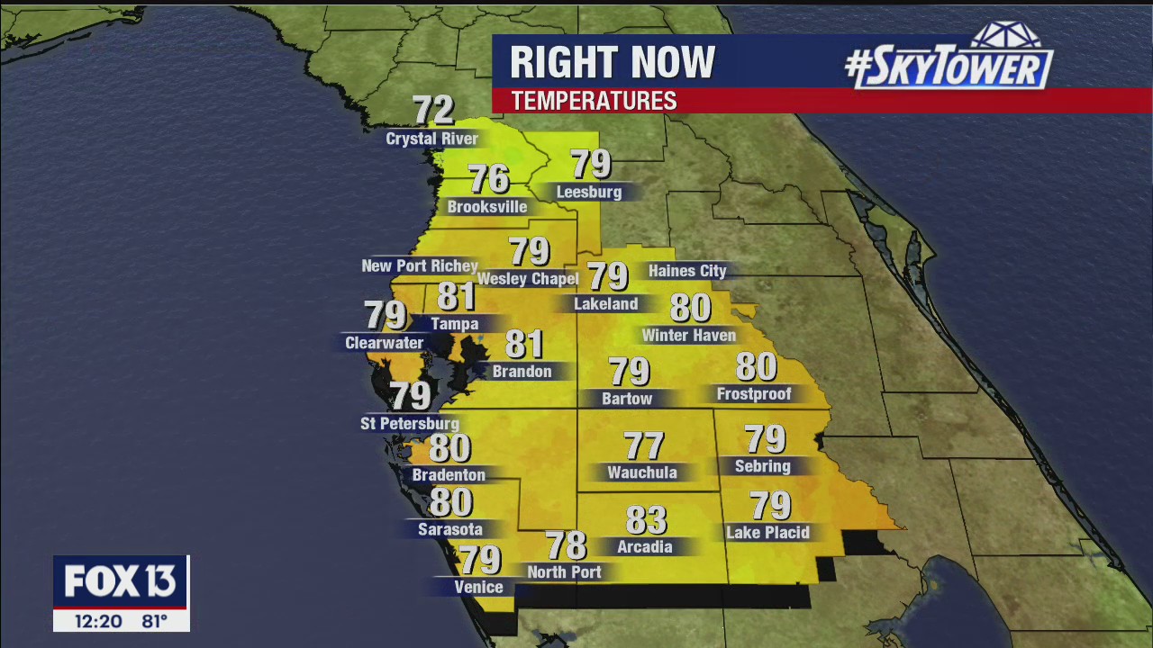 Friday afternoon forecast