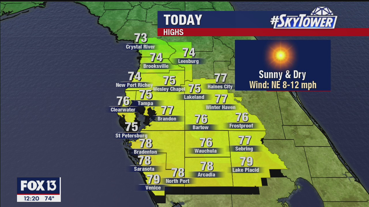 Wednesday afternoon forecast