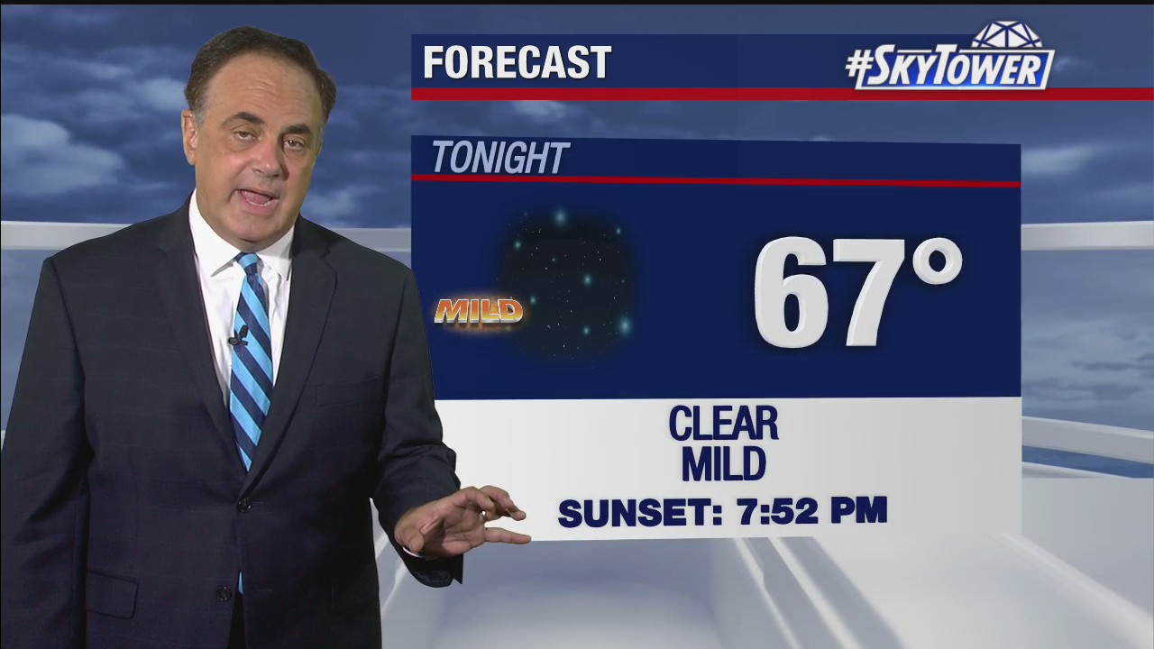 Thursday evening weathercast