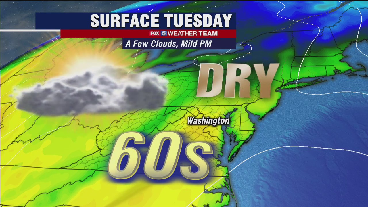 FOX 5 Weather forecast for Tuesday, March 9