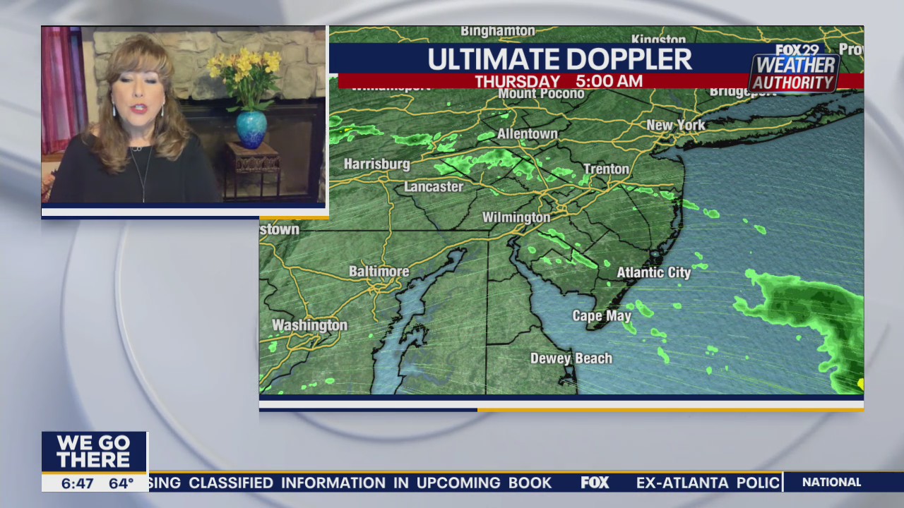 Weather Authority: Humid Thursday with pop up storm possible
