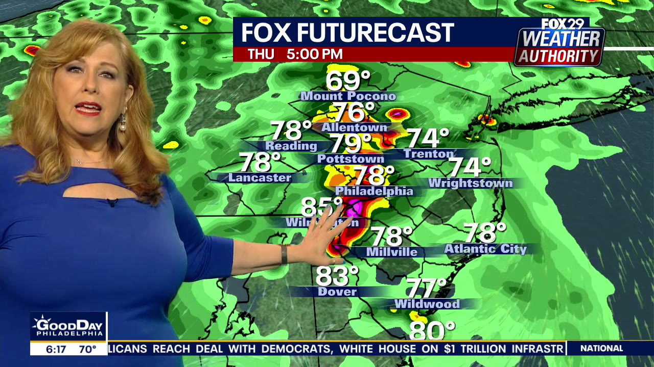 Weather Authority: Thursday, 6 a.m. update