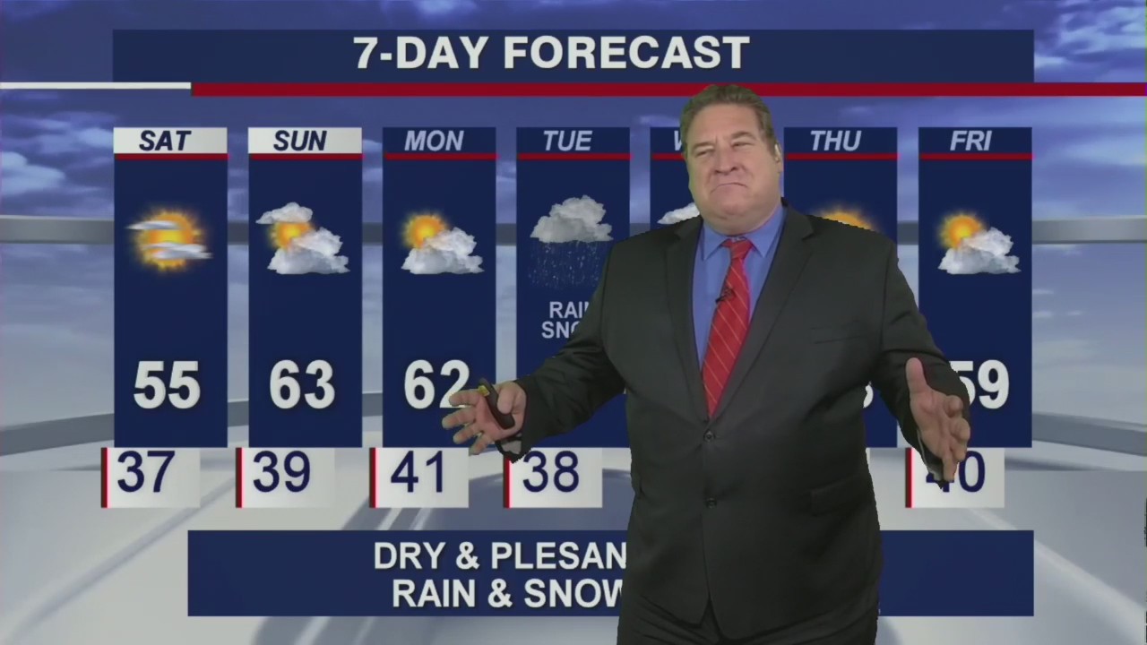 6 p.m. forecast for Chicagoland on April 16