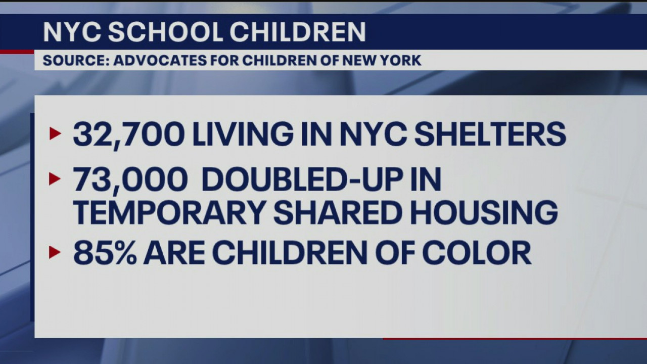 Hardships for homeless students in NYC