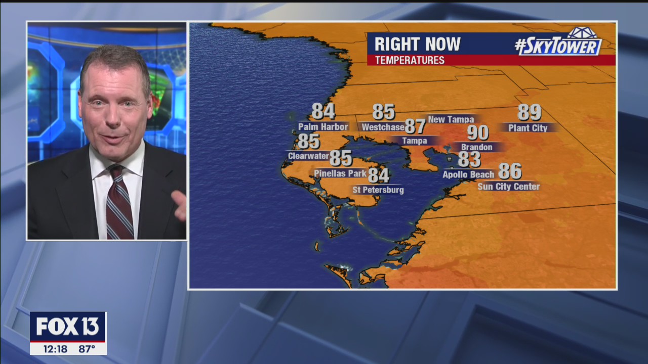 Friday afternoon weathercast