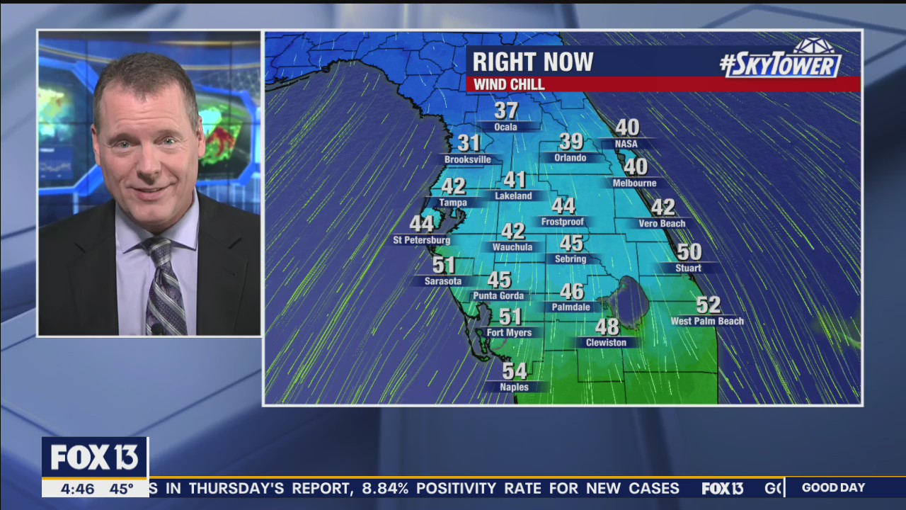 Friday morning forecast