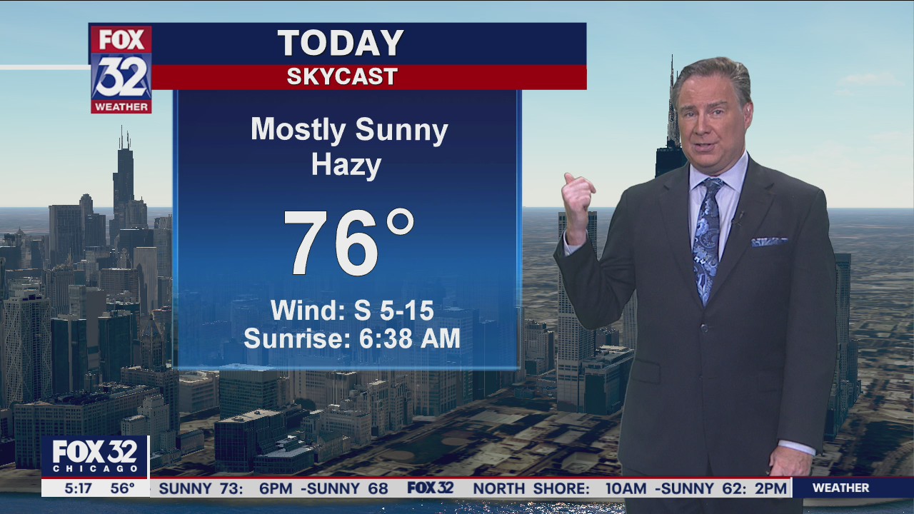 Morning forecast for Chicagoland on Sept. 21st