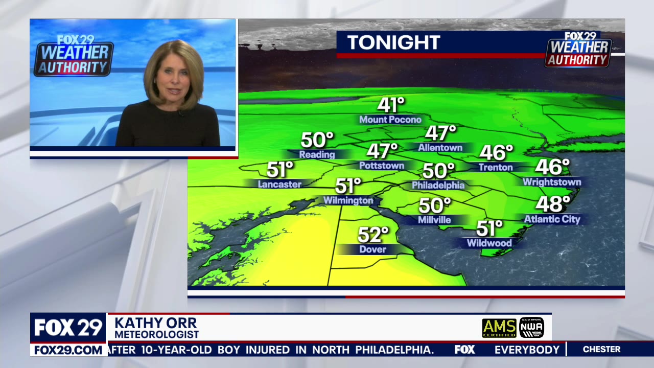 Weather Authority: Spotty showers continue overnight as temps cool down