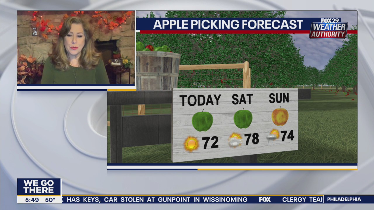 Weather Authority: Friday kicks off sunny, seasonable weekend