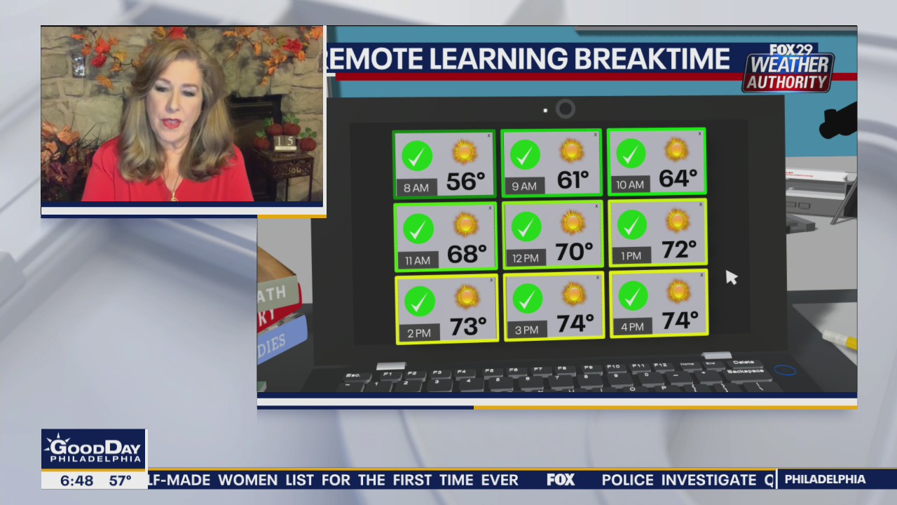 Weather Authority: Sunny Thursday with a breeze; rain ahead