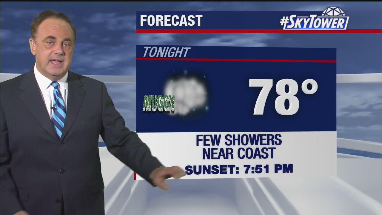 Monday evening weathercast