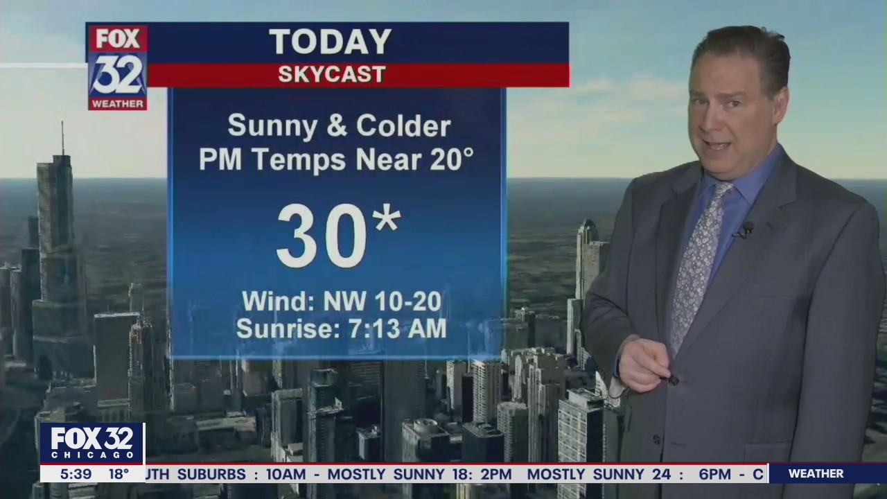 Morning forecast for Chicagoland on Jan. 22nd