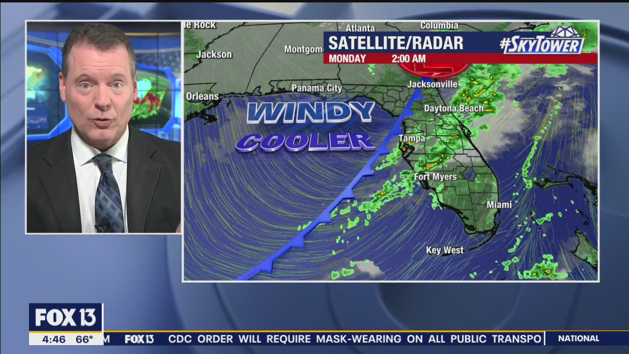 Monday morning forecast