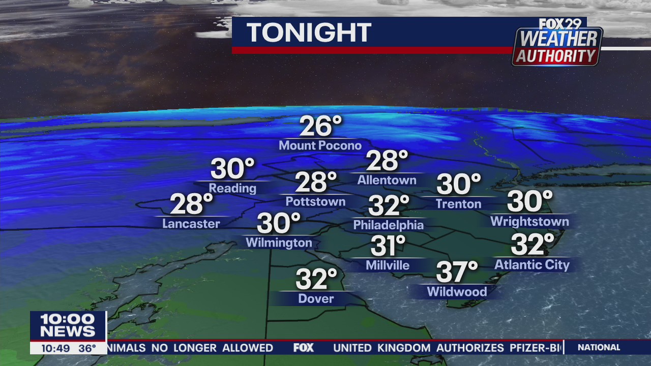 FOX 29 Weather Authority: 7-Day Forecast (Wednesday update)