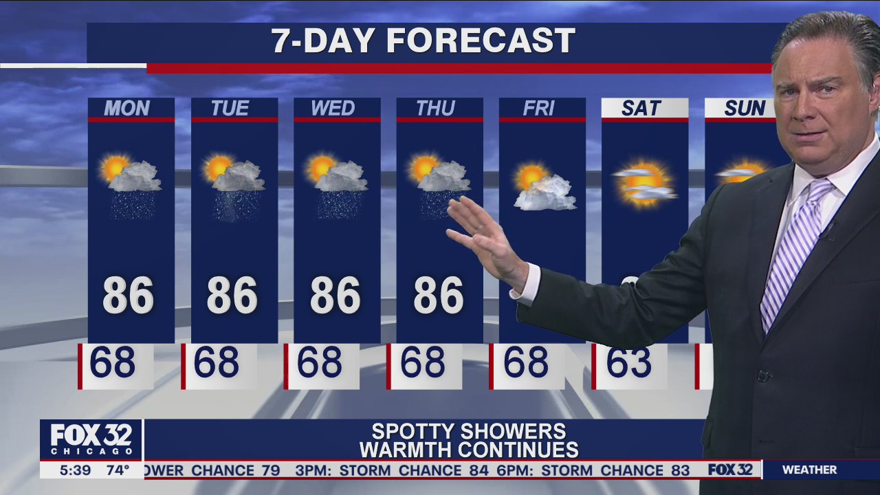 Morning forecast for Chicagoland on June 7th