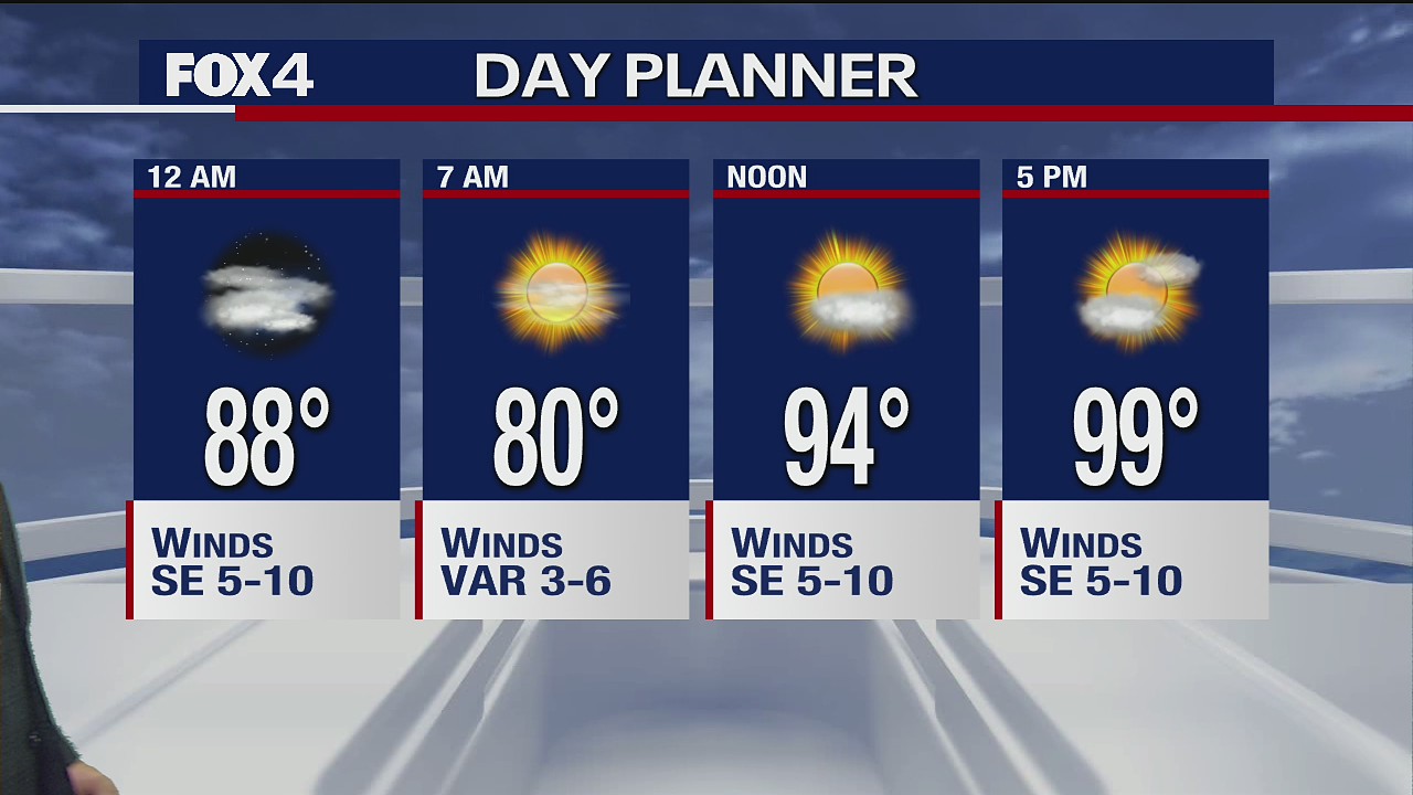 July 29 overnight forecast