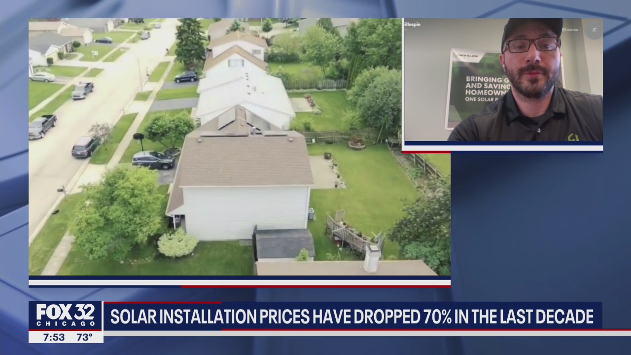 Solar installation prices have dropped in the last decade