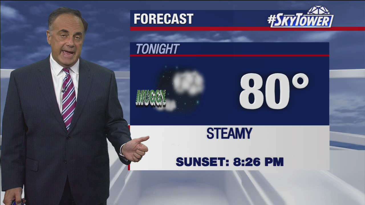 Wednesday evening weathercast