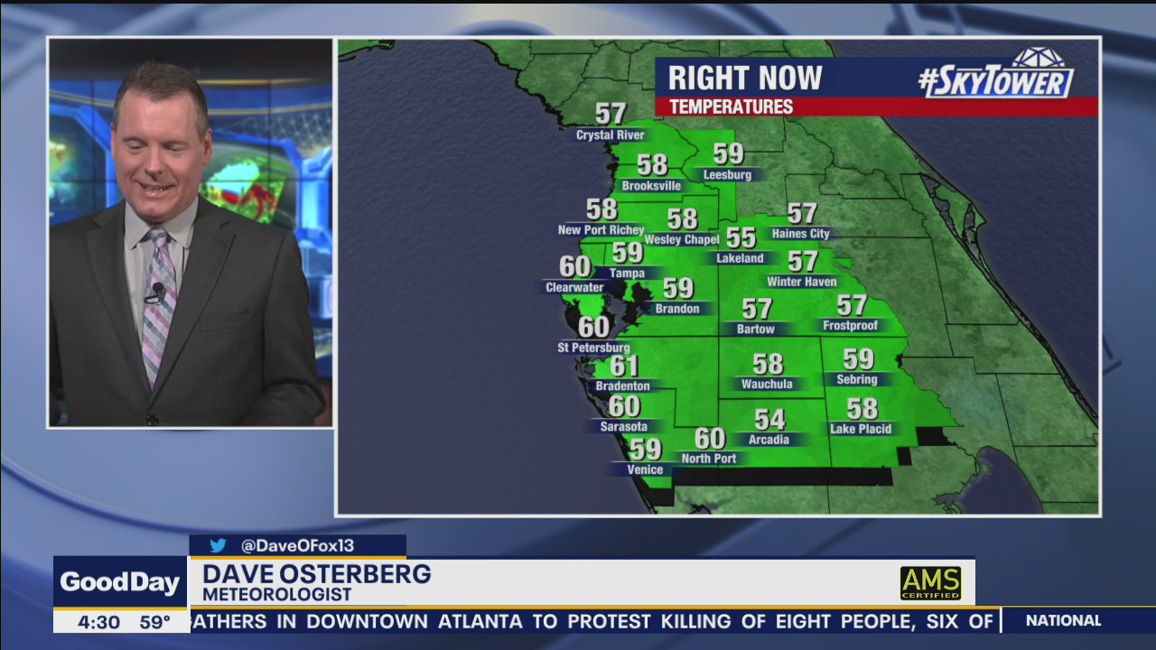 Monday morning weathercast