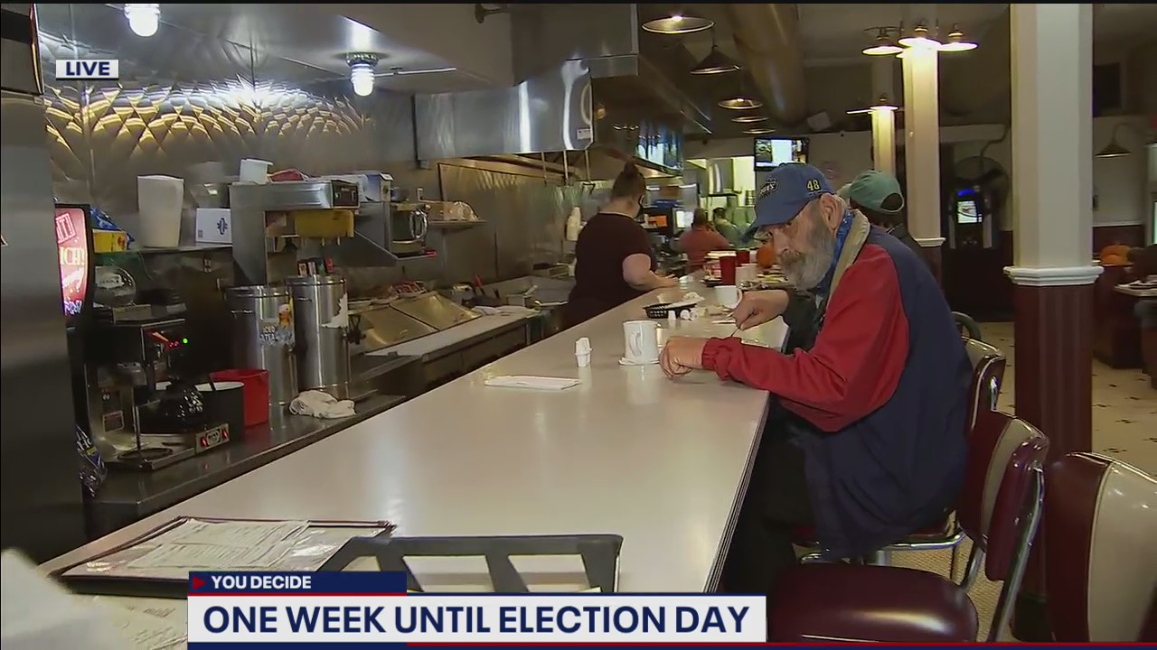 Revisiting Culpeper County a week before the 2020 election