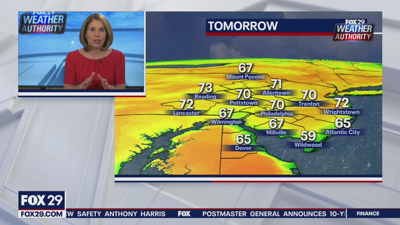 FOX 29 Weather Authority: 7-Day Forecast (Wednesday update)