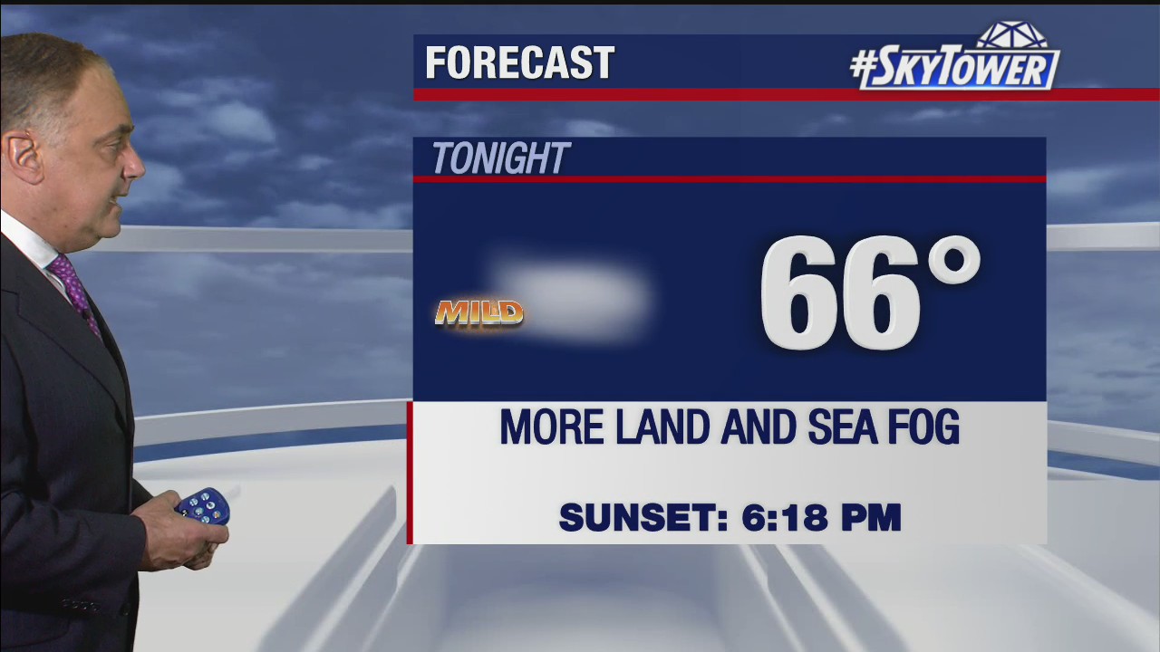 Wednesday evening weathercast