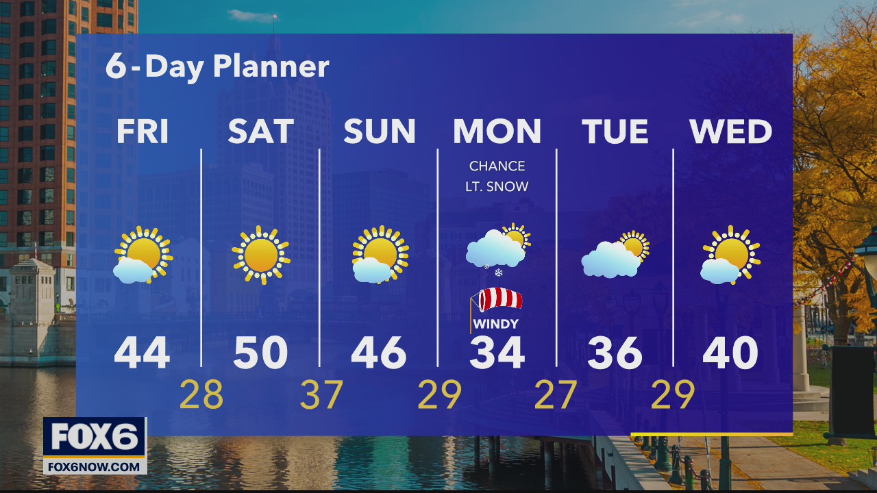 Weather Webcast with Rob Haswell