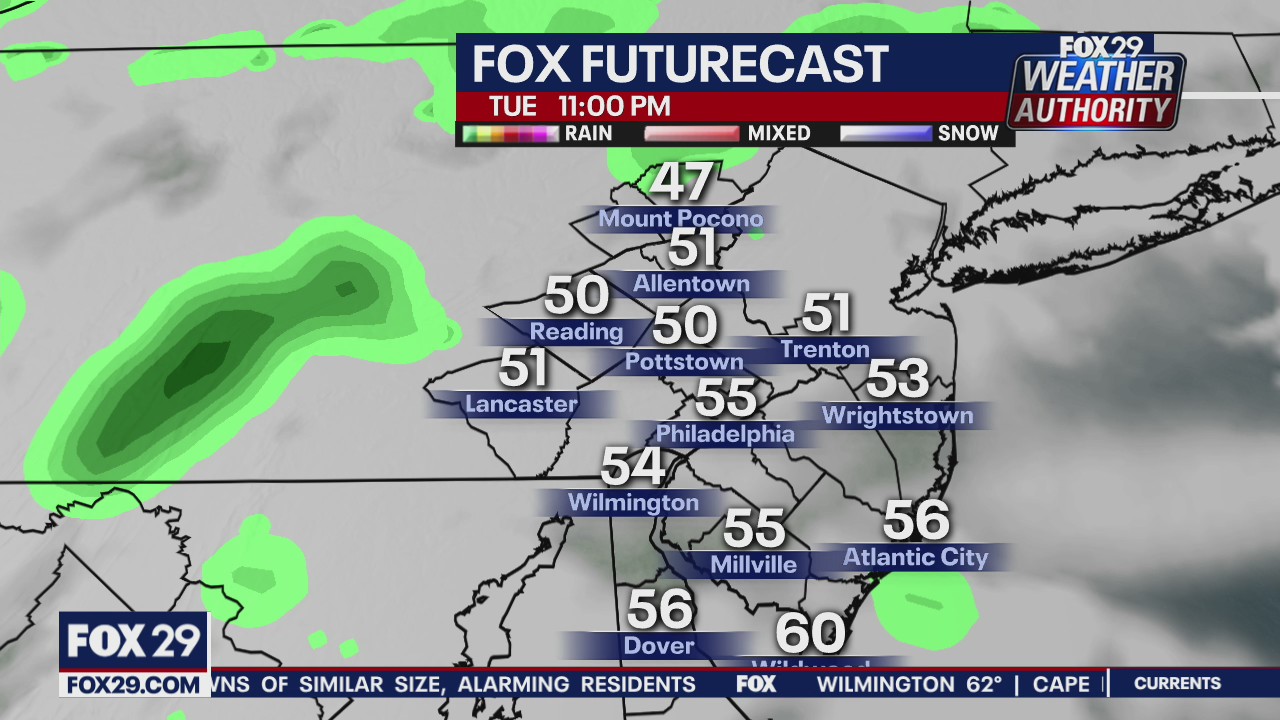 FOX 29 Weather Authority 7-day forecast
