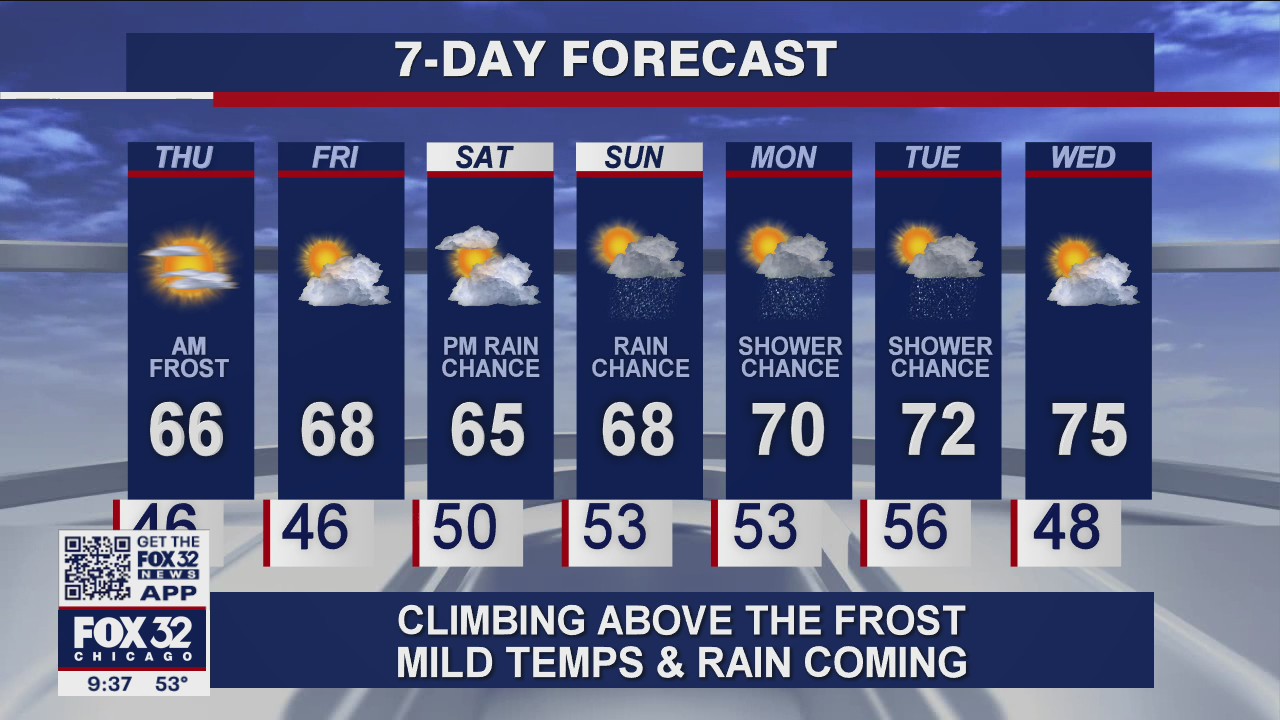 10 p.m. forecast for Chicagoland on May 12