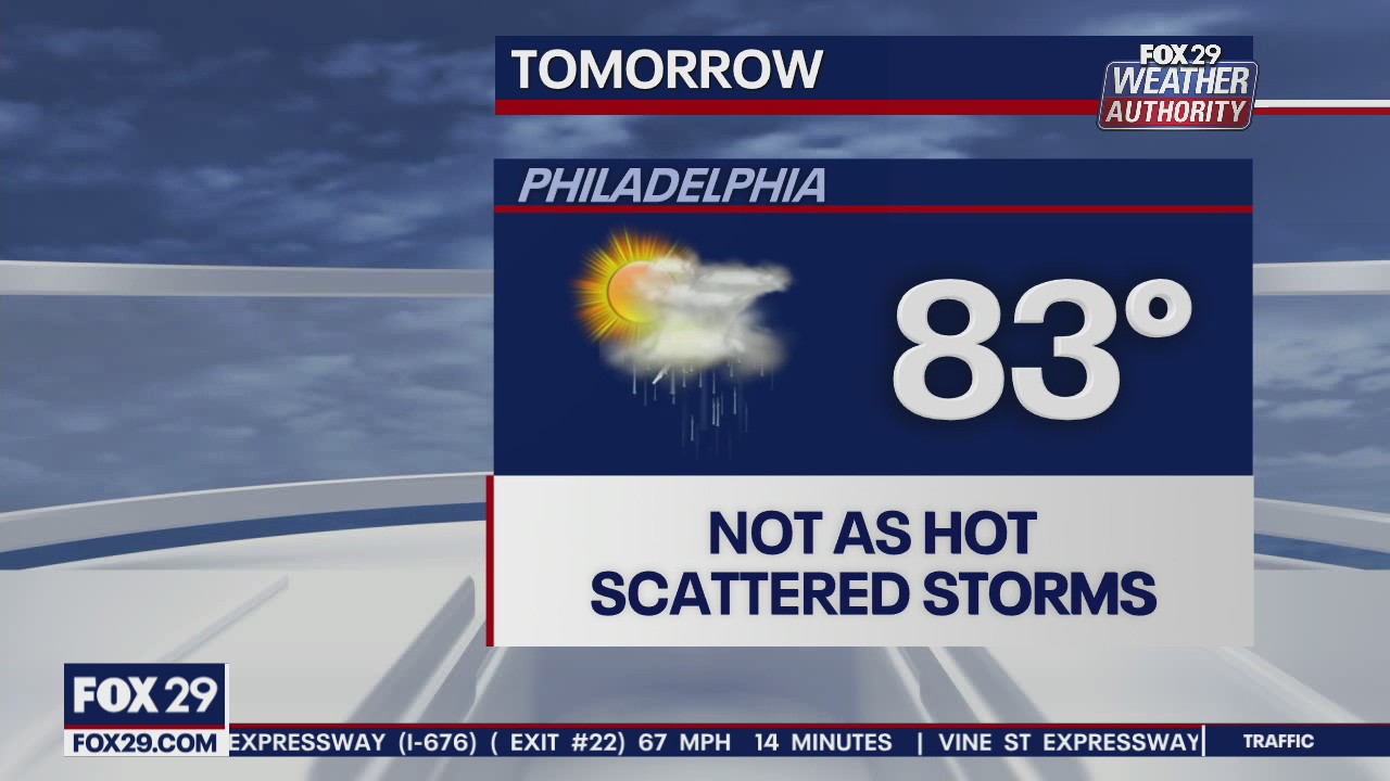 FOX 29 Weather Authority: 7-Day Forecast (Wednesday update)