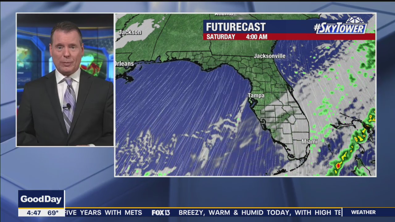 Thursday morning forecast