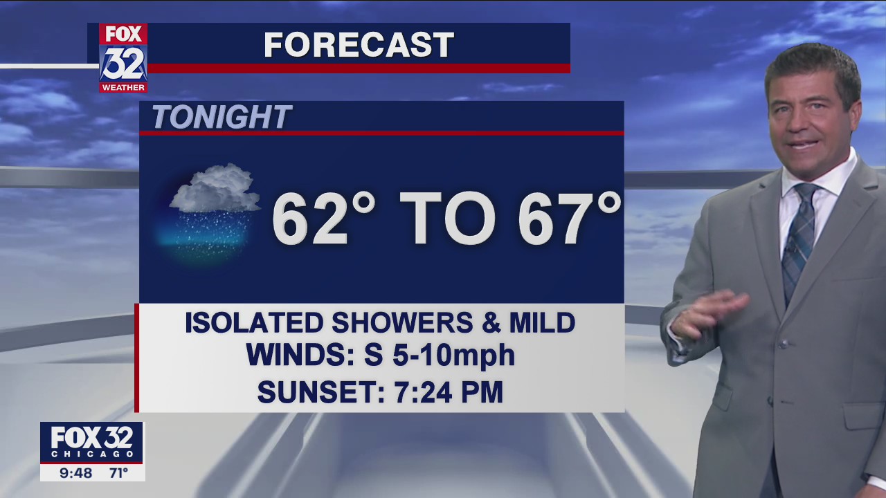 Tuesday night forecast for Chicagoland on Sep. 1st