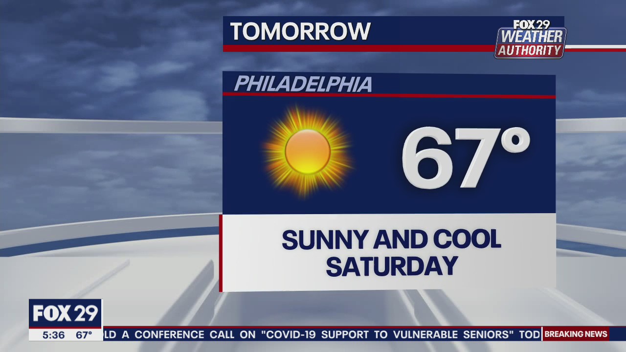FOX 29 Weather Authority: 7-Day Forecast (Friday update)