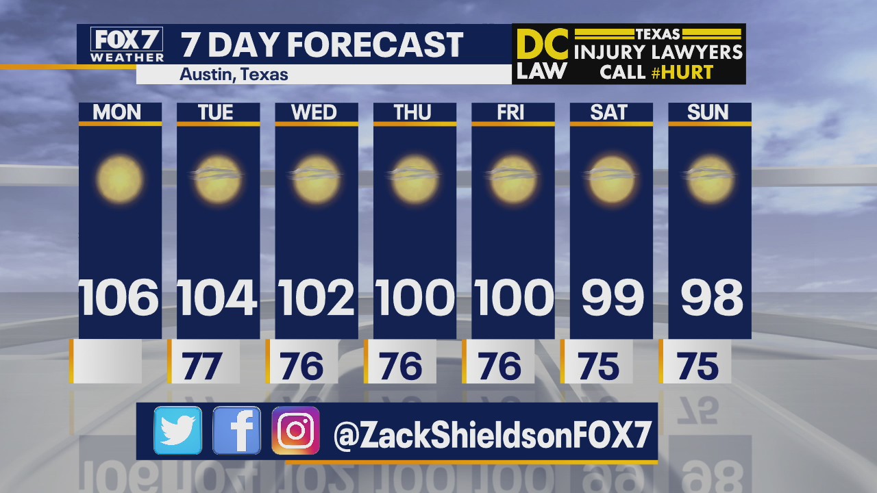 Noon weather forecast for July 13, 2020