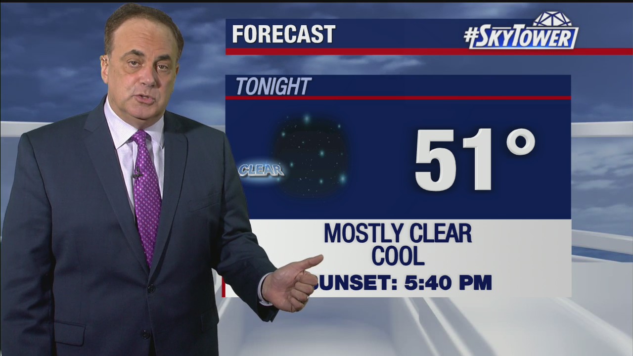 Tuesday evening weathercast