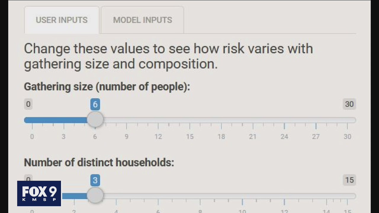 U of M researchers create tool to calculate COVID-19 risk for holiday gatherings