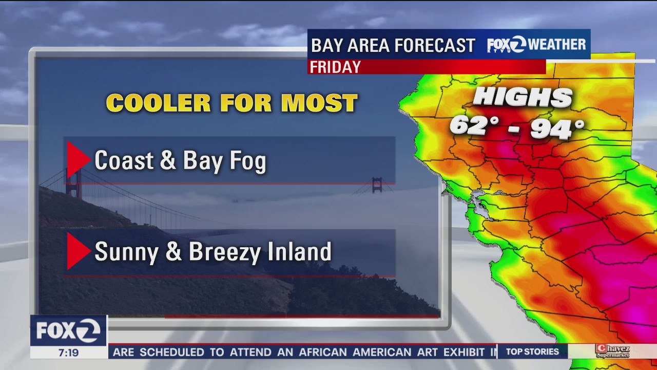 Cool Friday for most of the Bay Area