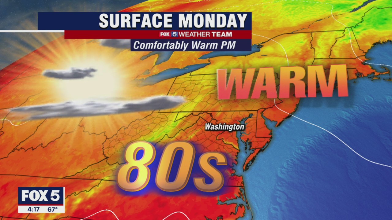 FOX 5 Weather forecast for Monday, August 2