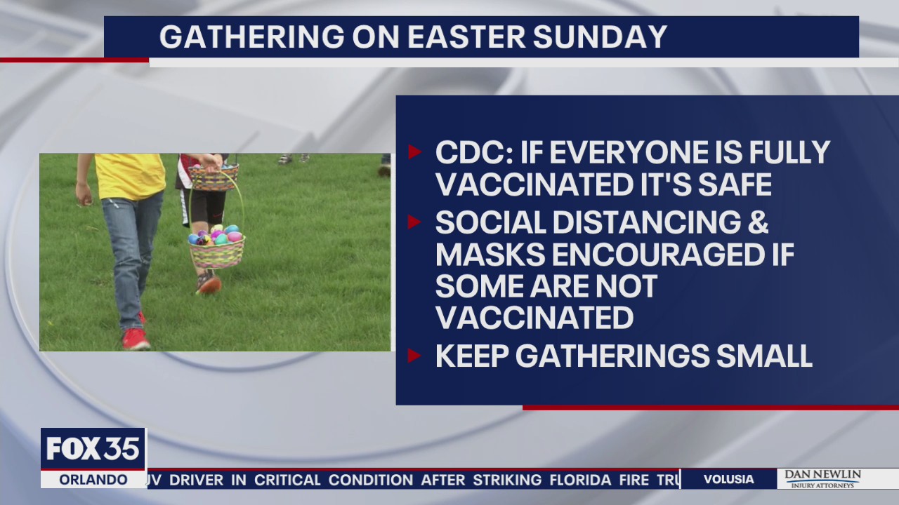 CDC issues guidelines for Easter Sunday gatherings